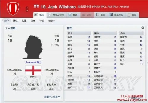 《足球经理2012》为新手推荐些用烂的真正妖人