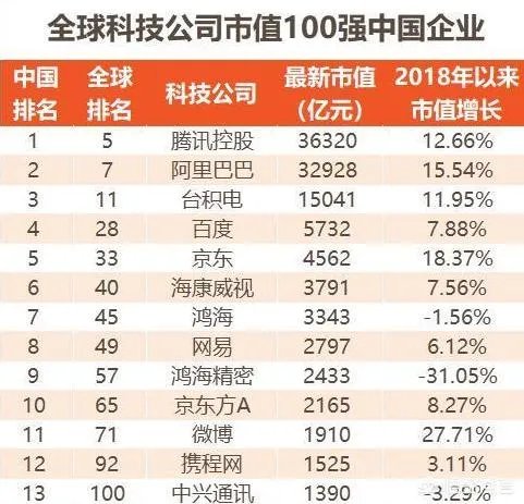为什么富士康IPO可以走即报即审的特殊通道？