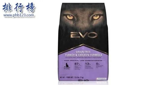 「推荐」2017十大天然猫粮排行榜,猫粮天然粮什么牌子好