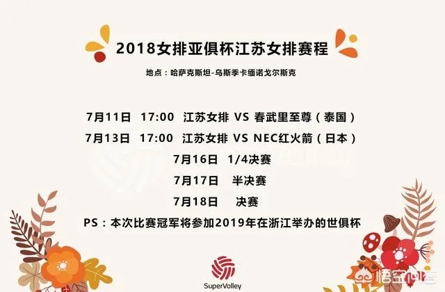 女排亚俱杯，代表中国参赛的江苏女排以0-3负于泰国春武里队，你怎么评价这场比赛？