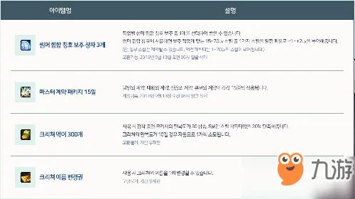 dnf2018夏日套全职业外观一览 dnf夏日舞者礼包什么时候出
