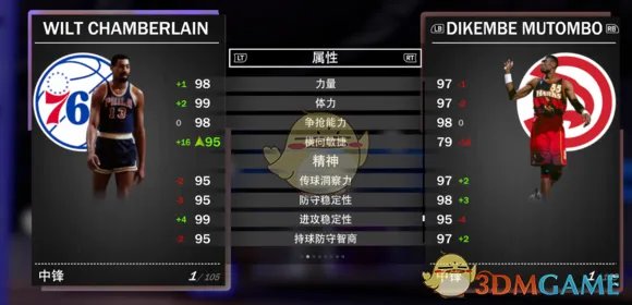 《NBA 2K19》梦幻球队全钻卡详解