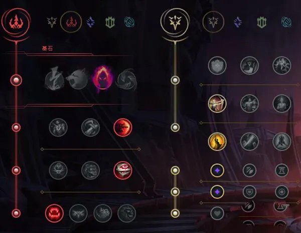 LOL2021螳螂天赋选择