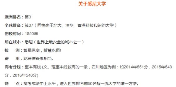 悉尼大学在全世界大学中排名多少位？