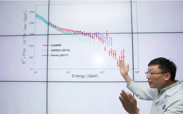 “悟空”卫星发现了什么反常电子信号？