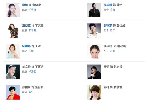 幸福归来演员表