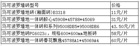 地砖价格表 80*80地砖价格是多少
