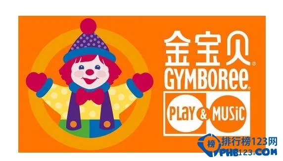 2016年国内最新十大早教机构排名