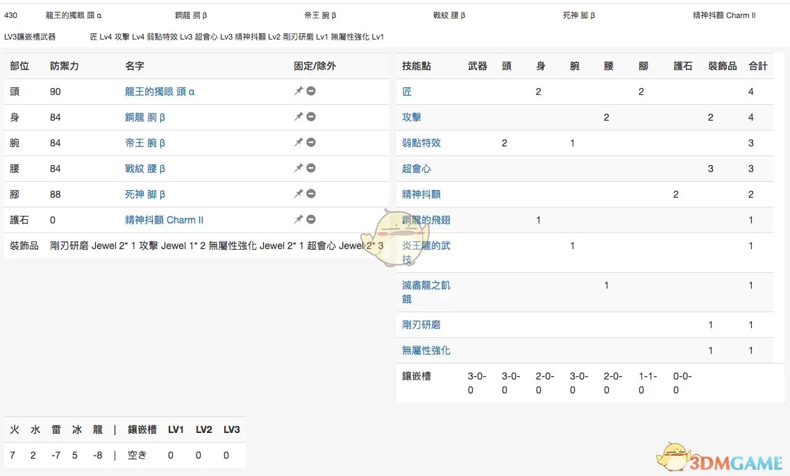 《怪物猎人:世界》恐暴龙太刀与双天刀详细对比分析一览