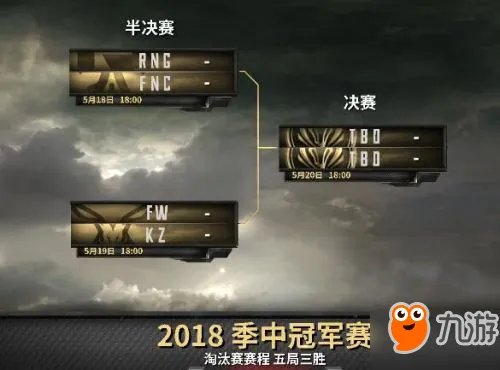 《LOL》2018MSI季中邀请赛总决赛赛程表 RNG对战FNC
