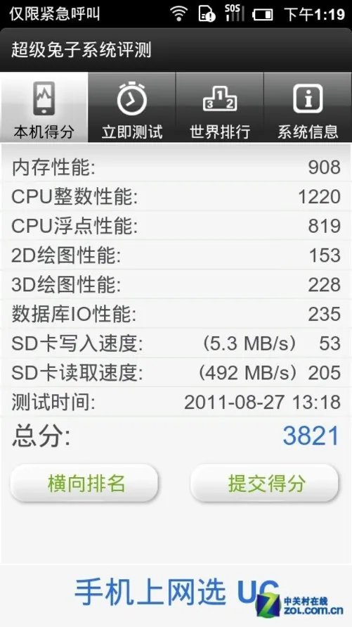 性能平均领先39.1% 双核小米手机评测