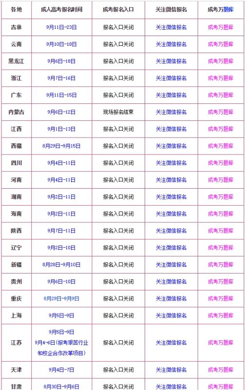 成人高考的时间是什么时候？