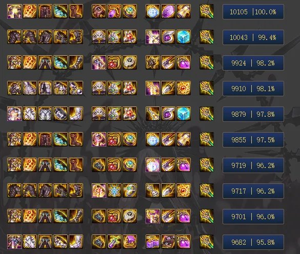 DNF暗帝奥兹玛神话排名