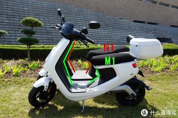 不粉不黑——小牛电动车 N1、M1 对比使用体验(附真人秀)