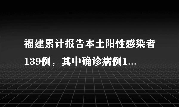福建累计报告本土阳性感染者139例，其中确诊病例120例，厦门和莆田9月14日宣布启动全市核酸检测