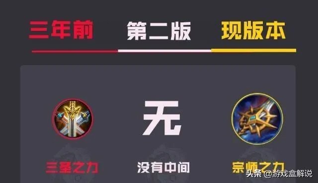 不死鸟之眼以前叫什么