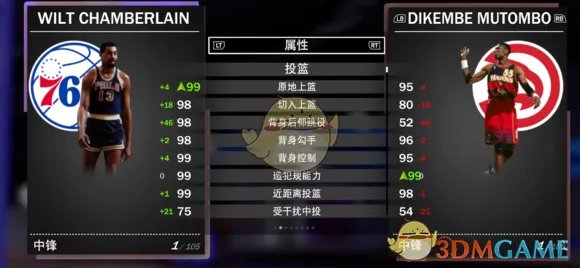 《NBA 2K19》梦幻球队全钻卡详解