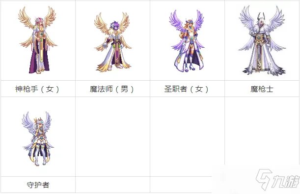 dnf天空套1到12套外观图片大全