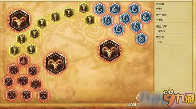 LOL国服第一男枪张嘉文符文天赋 S7打野男枪最新符文天赋推荐