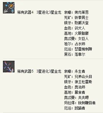 《我叫MT》稀有武器套装掉落一览