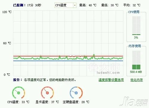 电脑温度多少正常 电脑的正常温度