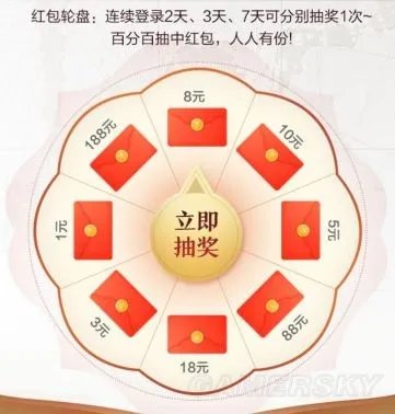 《重返帝国》礼包码和福利活动盘点 礼包码怎么领
