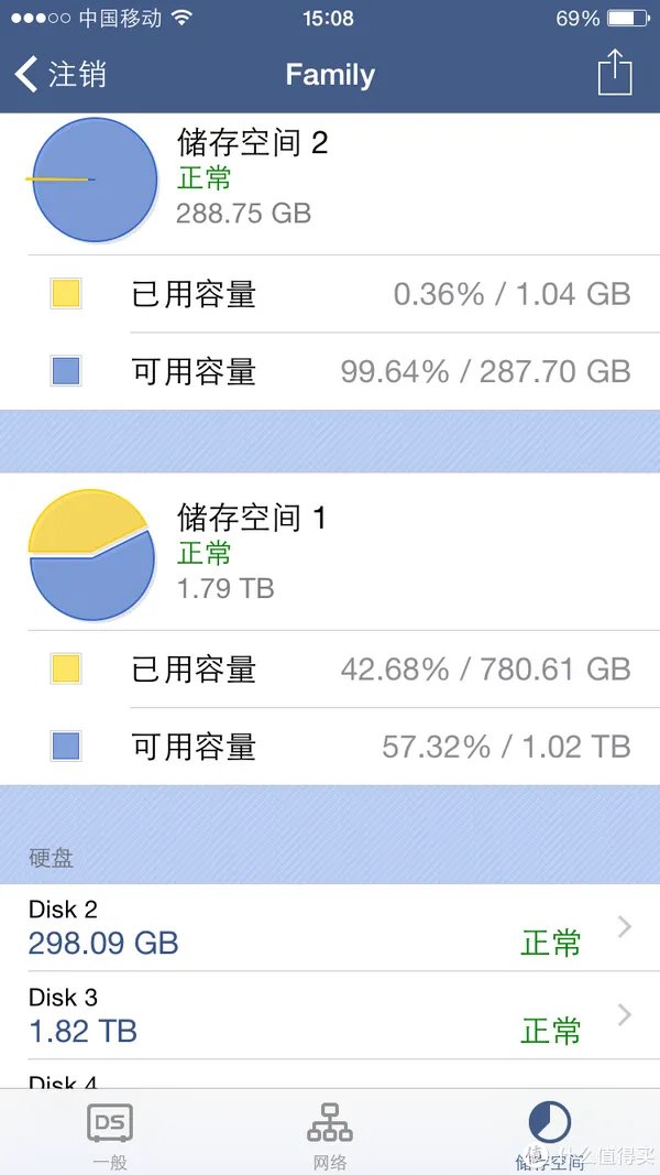 MY NAS—用黑群晖打造家庭多媒体存储中心
