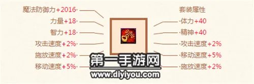 DNF8周年纪念项链获取方法及属性一览