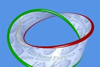 什么是莫比乌斯环 莫比乌斯环为什么会是无限循环