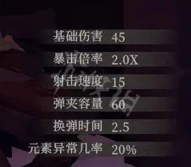 《枪火重生》怎么打出伤害？伤害计算方法