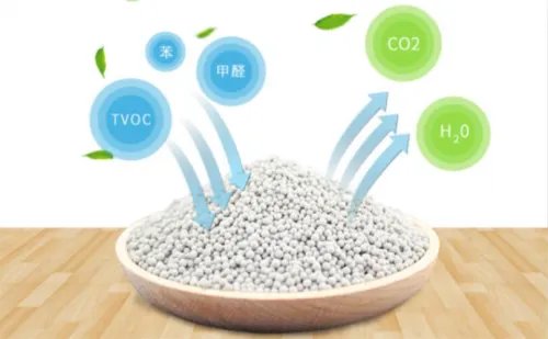 除甲醛公司真的靠谱吗？