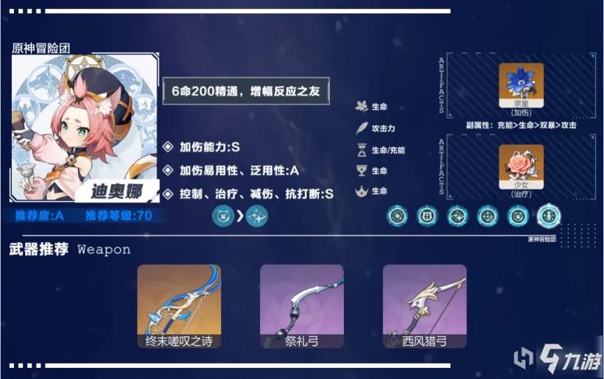 《原神》辅助角色排行介绍 2.0版本最强辅助角色TOP10哪个好