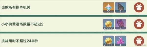 《原神》3.5版灵蕈棋阵第一天满奖励攻略
