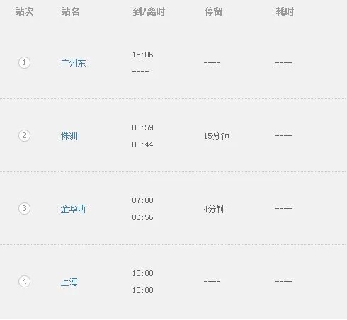 T100次列车经过哪些城市