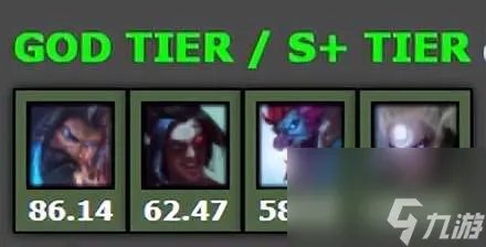 LOL野兽之灵乌迪尔技能详解 符文出装推荐及玩法教学