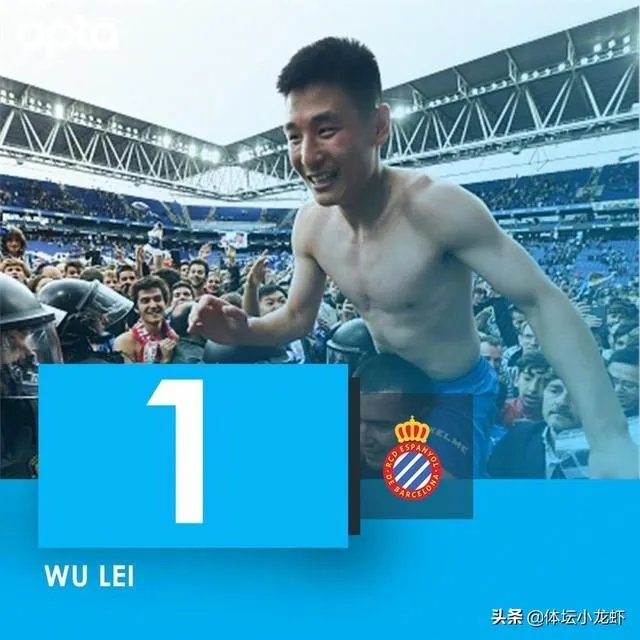 武磊终于爆发！单刀破门打进中国人欧战正赛首球，你怎么评价？