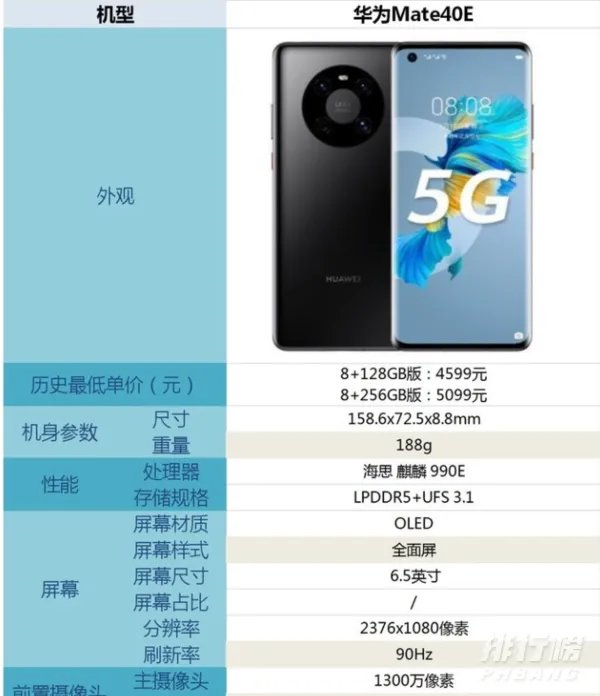 华为mate40有几个型号_华为mate40有几款机型