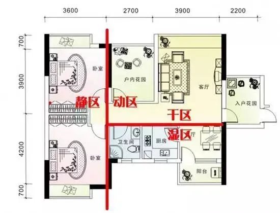 想用大理石装修，先学学如何选户型
