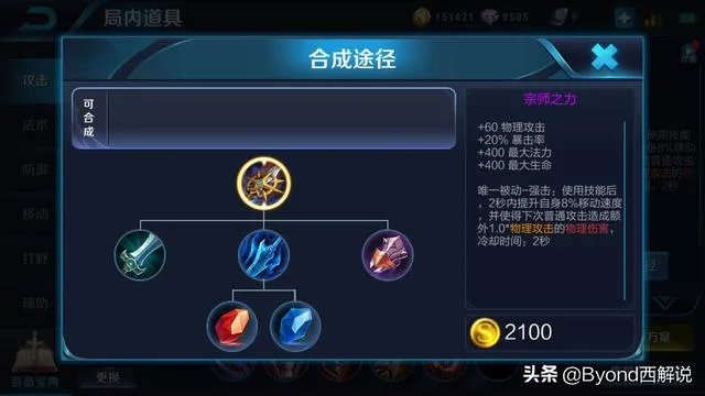 不死鸟之眼以前叫什么