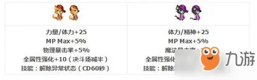 dnf2018夏日套全职业外观一览 dnf夏日舞者礼包什么时候出