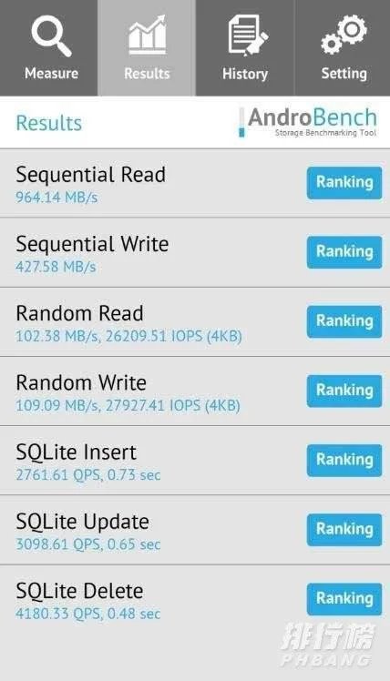 opporeno4pro处理器怎么样_opporeno4pro处理器型号