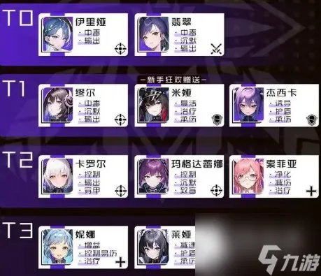 《战火使命》节奏榜最新介绍