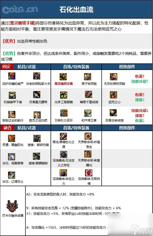 《DNF》魔道学者神界新版本技能加点和护石符文推荐