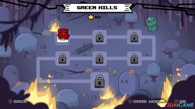 Team Meat《永远的超级食肉男孩》18年登录多平台