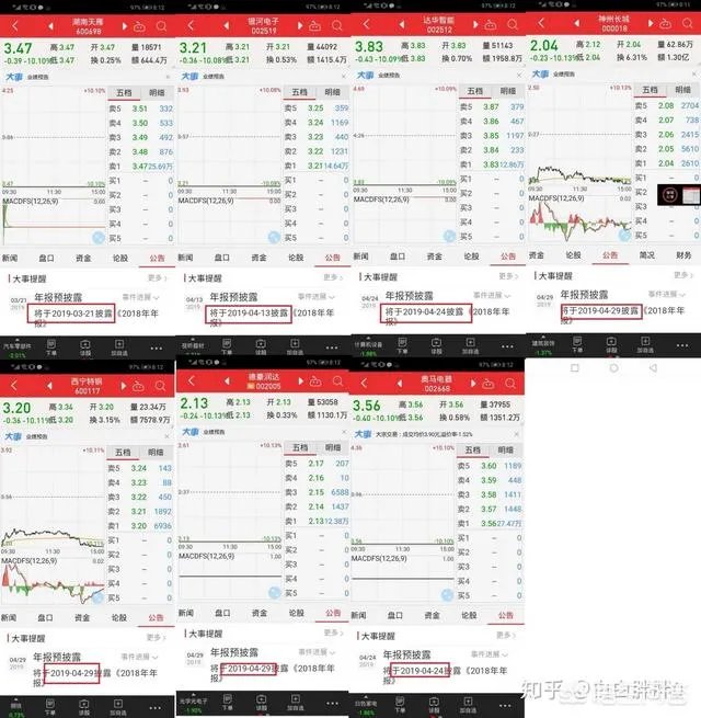 探路者股票怎么样？