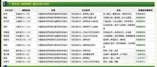 qq仙灵怎么加apc为好友