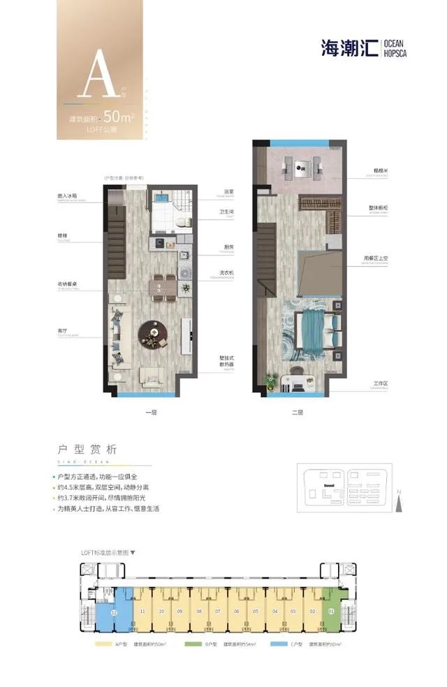 想在济南买套公寓哪个位置比较好？大概都是什么价位？