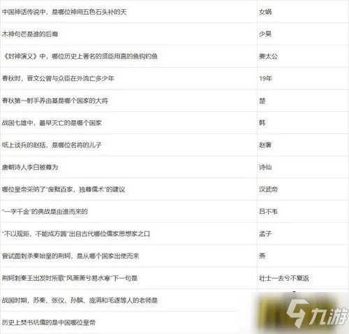 梦幻西游元宵节答题答案是什么 元宵节答题答案大全