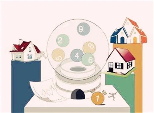 成都摇号买房放弃规则有哪些