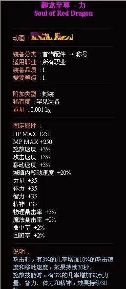 DNF2012国庆节礼包称号比较价格走势分析